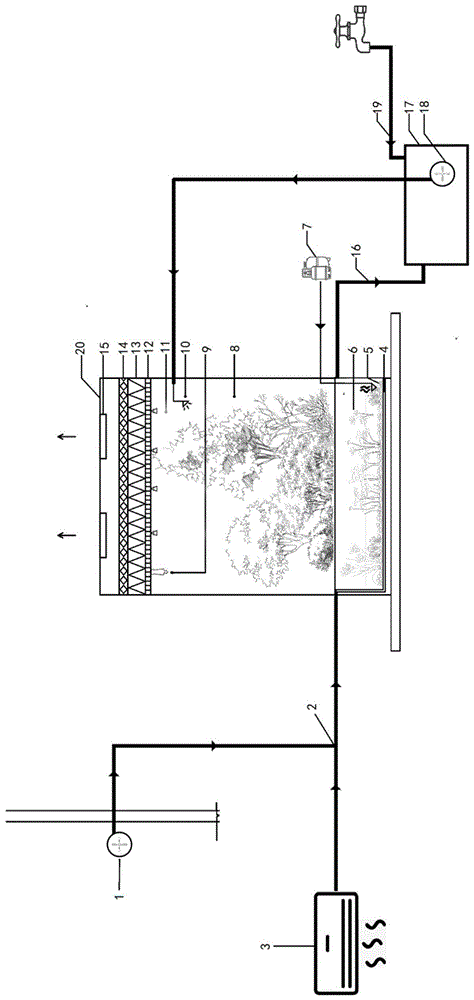 空气净化系统的制作方法