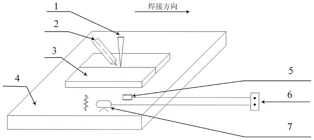 激光cmt复合焊接系统焊接方法及铝合金车体焊接构件与流程