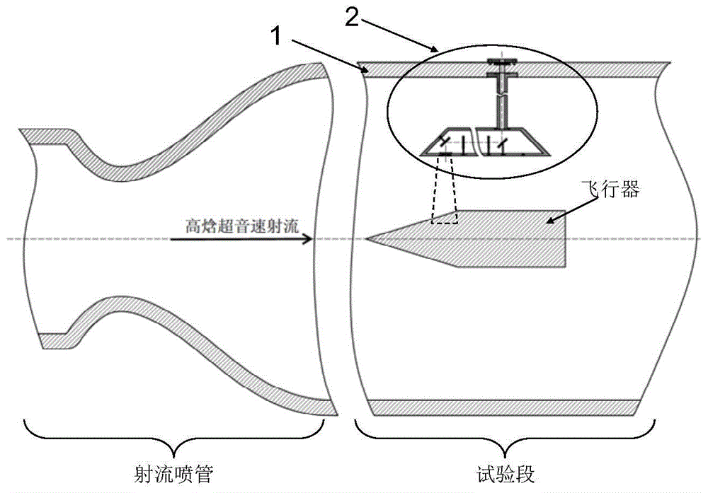 高焓自由射流风洞及其光学平台的制作方法