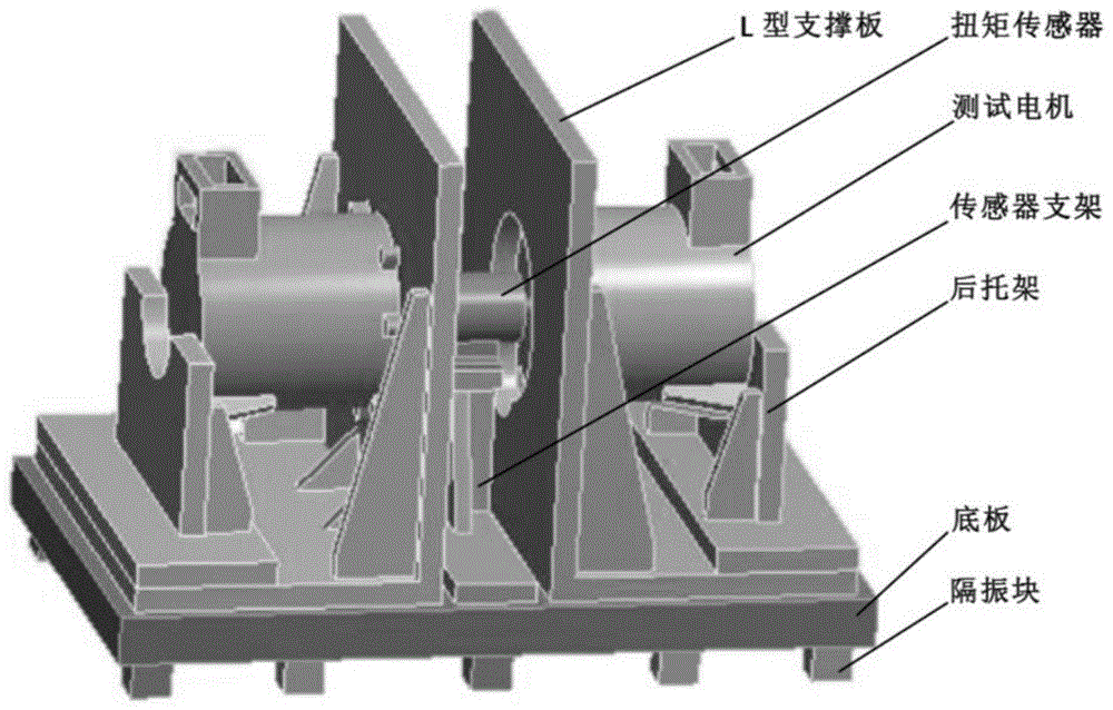 一种低振动噪声新能源乘用车电机试验台架设计方法与流程