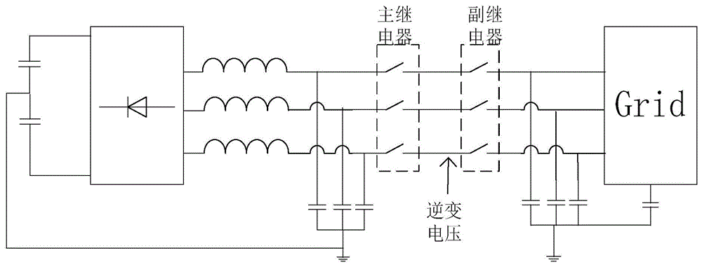 光伏逆变器BUS电压不平衡及火线接地时的继电器检测方法与流程