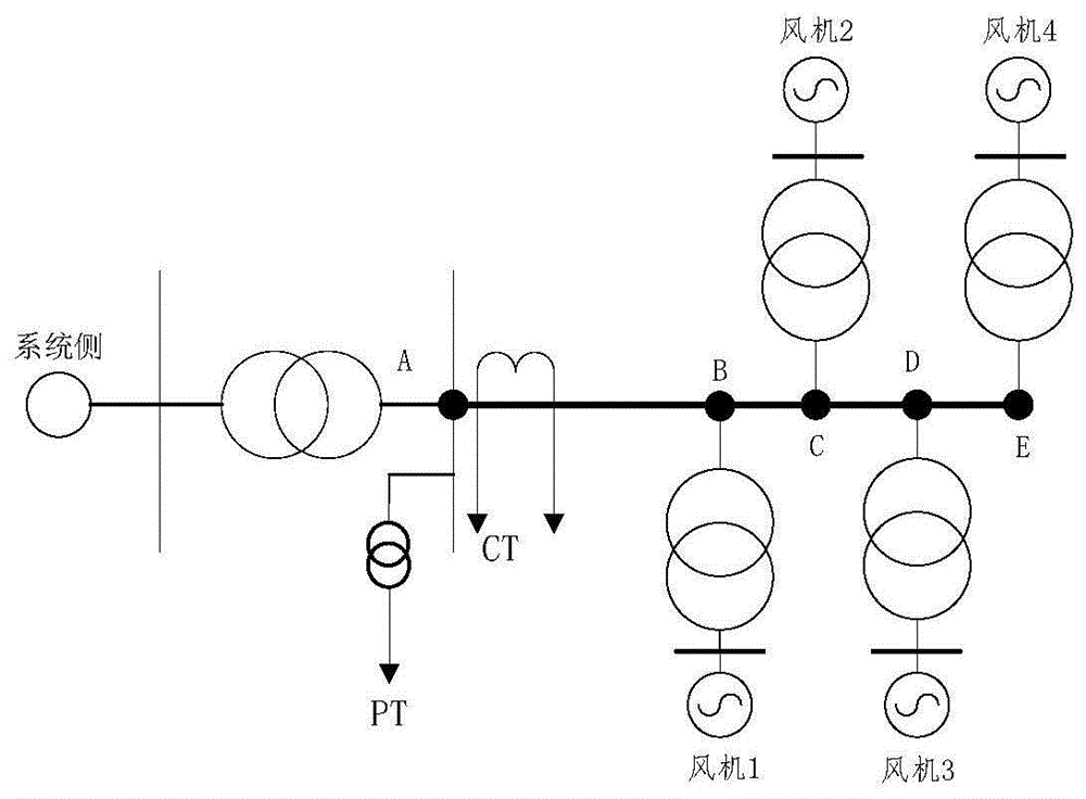 计及电弧长度的集电线路弧光高阻接地故障测距方法与流程