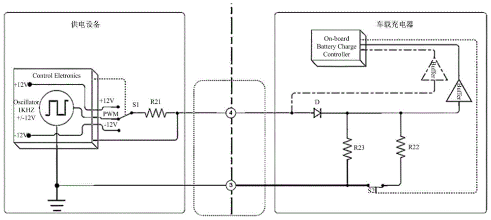 一种带负压检测电路的CP信号检测电路和车载充电器的制作方法