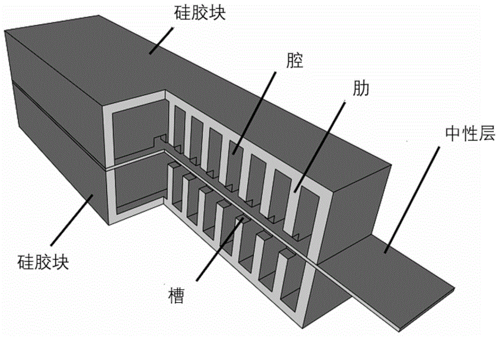 一种弯曲状态下的软体双向弯曲气动执行器的数学建模方法与流程