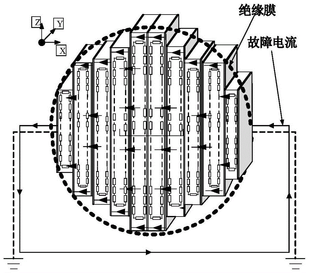 一种片间短路下卷铁心多点接地故障的建模方法与流程