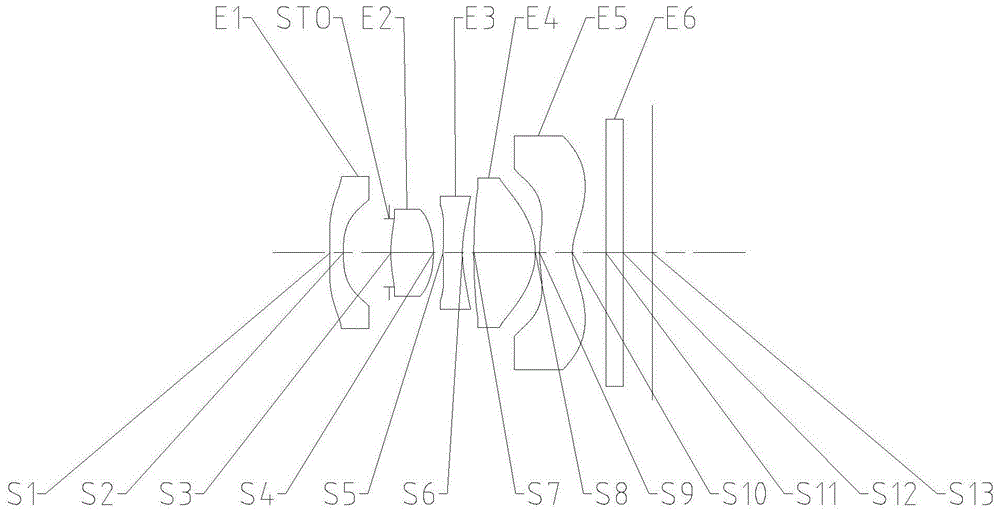 光学成像系统的制作方法