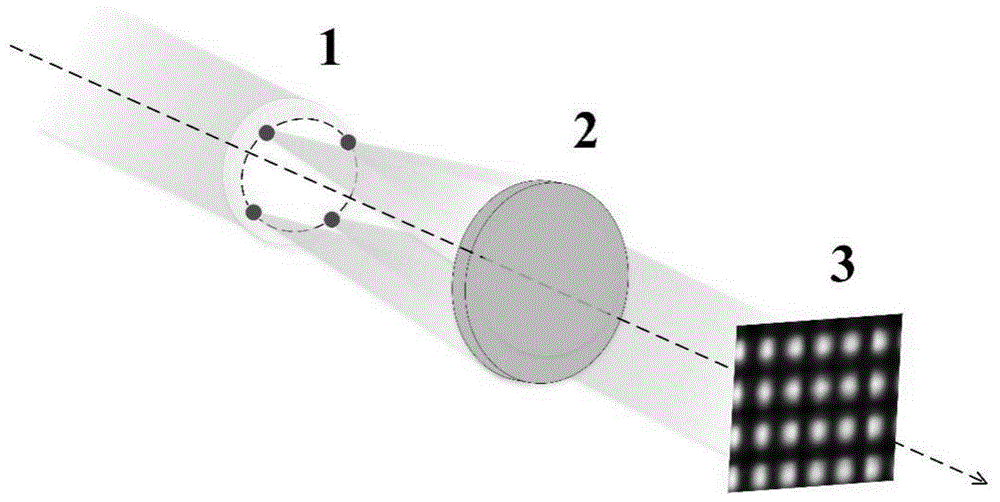 一种无衍射二维光学晶格周期快速连续调节方法与流程