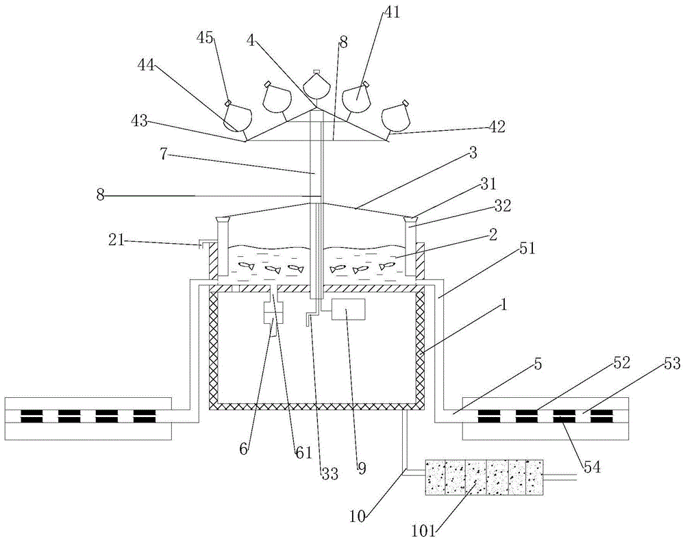 立体节能减排建筑构造的制作方法