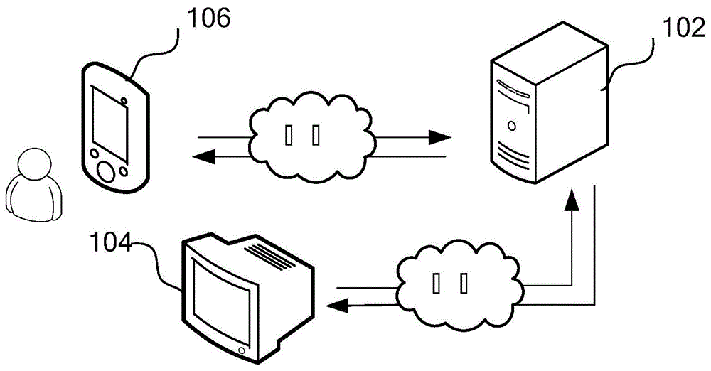 服务流程监控方法、装置、计算机设备和存储介质与流程