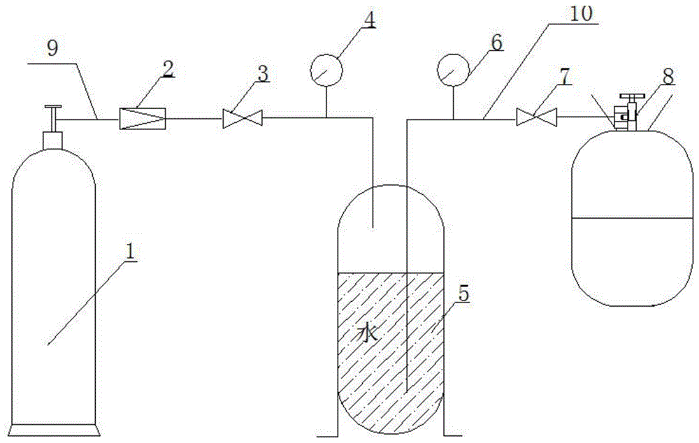 一种钢瓶非重复充装试验设备的制作方法