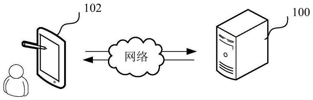 多媒体数据处理方法、装置、计算机设备和存储介质与流程