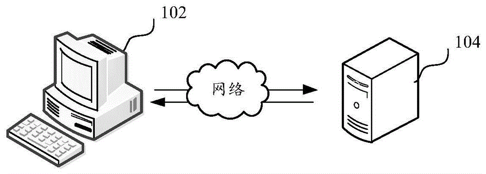 一种文本匹配方法、装置、计算机设备及存储介质与流程