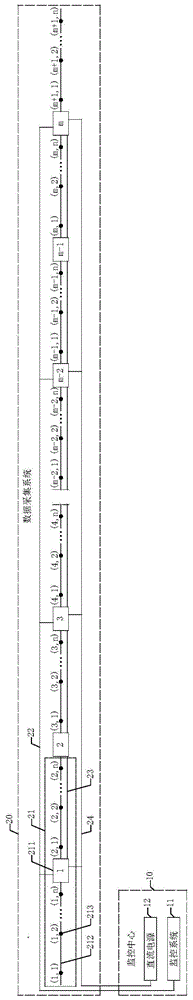 输水暗涵、堤防及边坡水体渗透的电法监测预警系统的制作方法