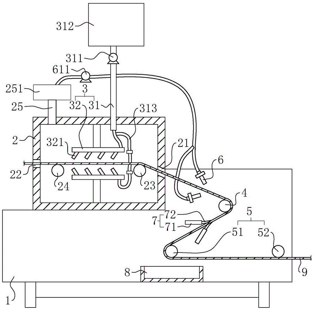 一种用于冷轧钢板的烘干装置的制作方法