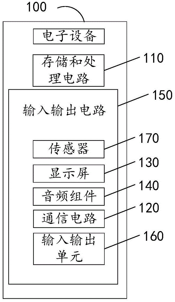 支付控制方法及相关产品与流程