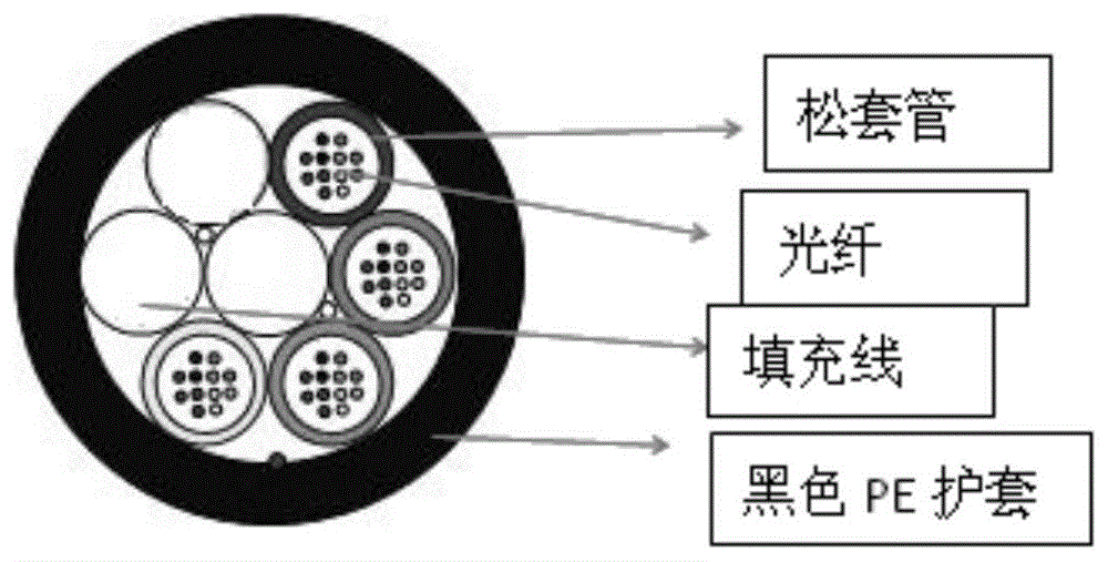 一种高效激光打标料及其制备方法与流程