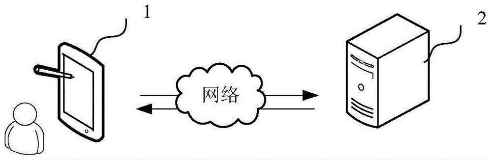 低剂量MIP图像的增强方法、装置、计算机设备和存储介质与流程