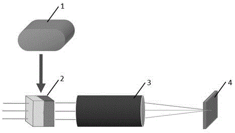 一种基于自适应棱镜可切换视场的光学成像系统的制作方法