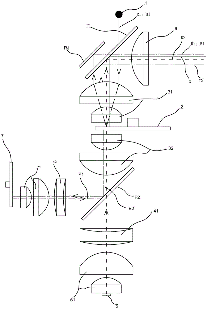 一种用于投影的光源的制作方法