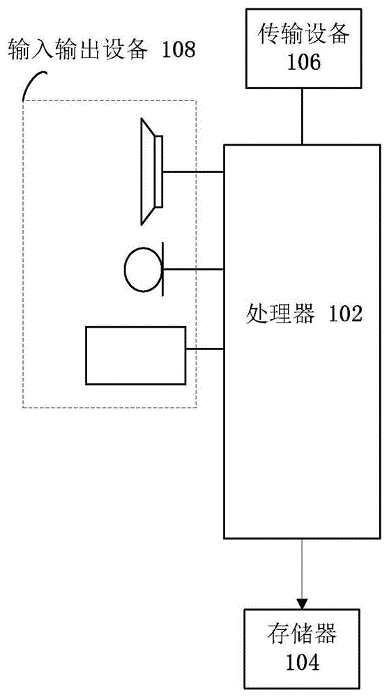 收音设备的信噪比确定方法、装置、存储介质及电子装置与流程