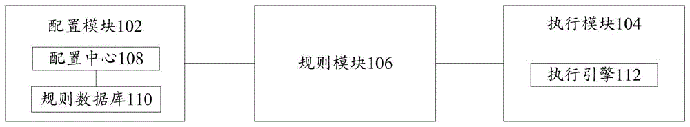 数据监控系统、方法及服务器与流程