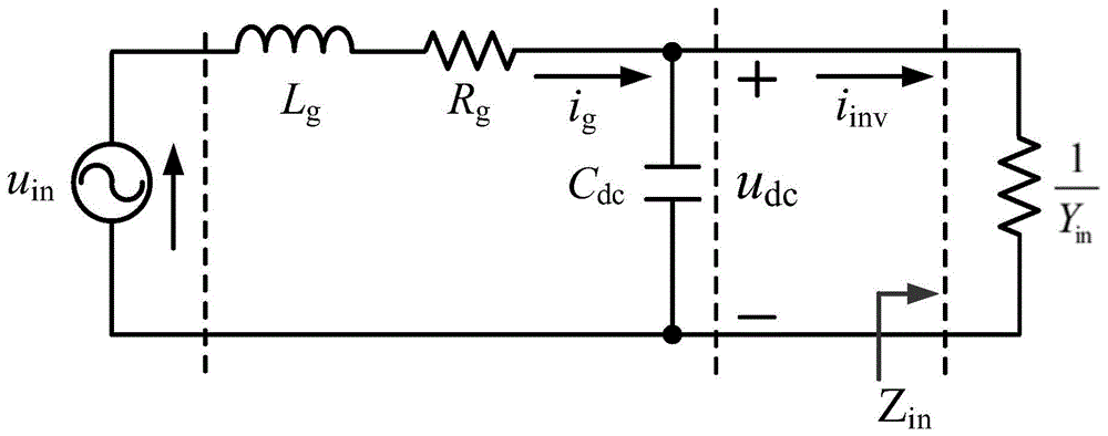 无电解电容永磁同步电机空调驱动系统的谐振抑制方法与流程