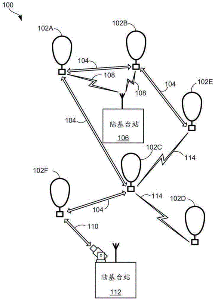 光通信终端的制作方法