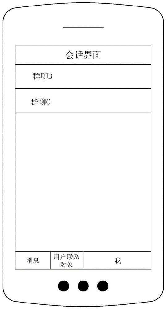 一种管理会话群的方法与设备与流程