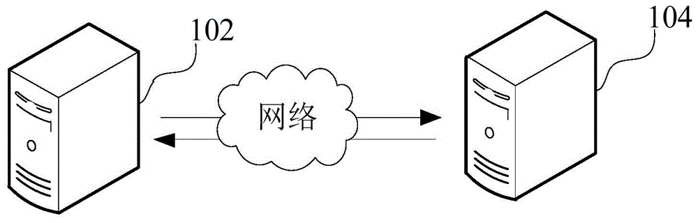 提高CAN总线数据传输可靠性的方法、装置和计算机设备与流程