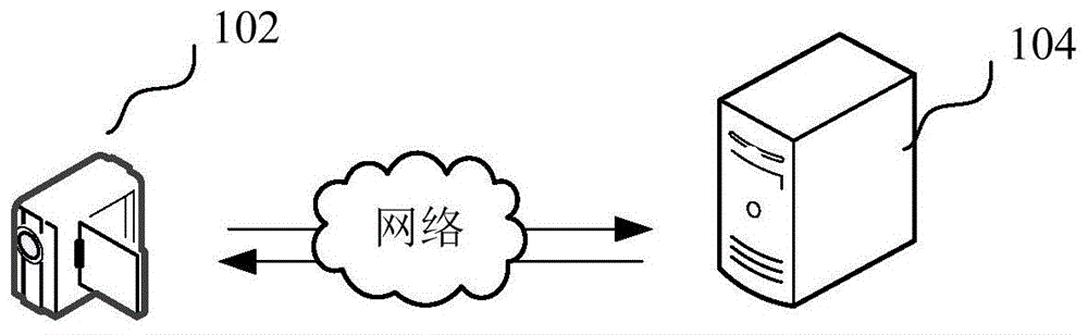 直播方法、网关、设备集群、系统和装置与流程