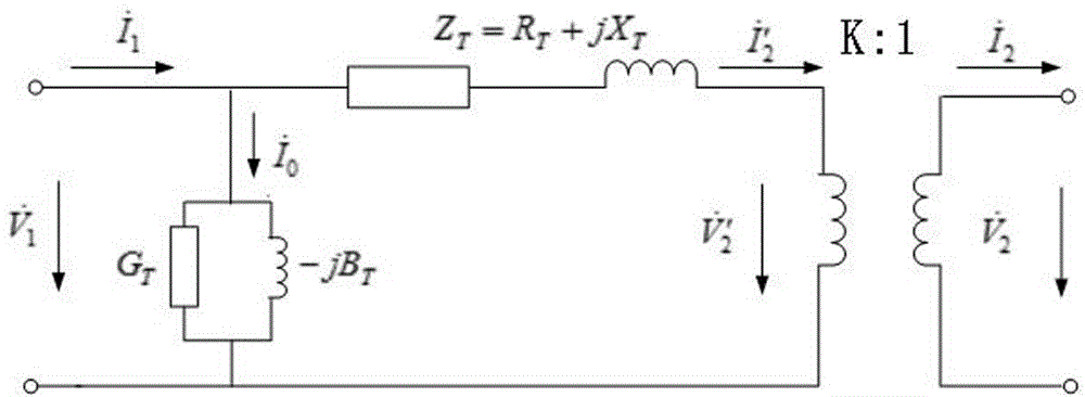 一种基于电流分布熵的电网短路电流限制方法与流程