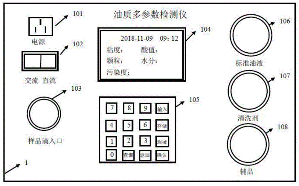 一种便携式油质多参数检测装置的制作方法