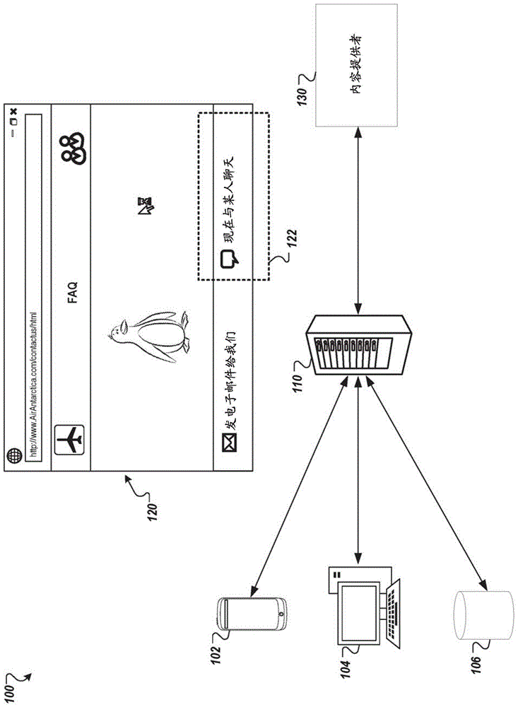 改进与电子聊天界面的交互的制作方法