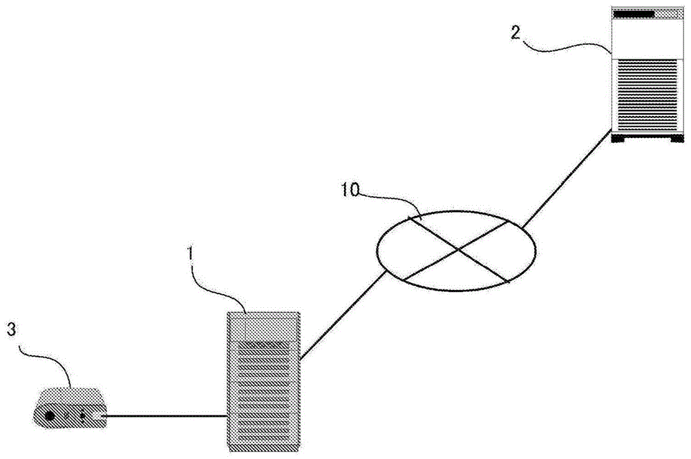 图像处理装置的制作方法