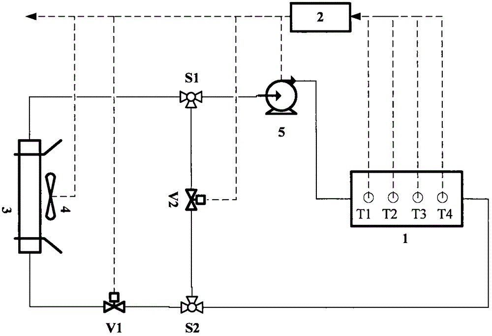 电池组温度主动均衡系统的制作方法