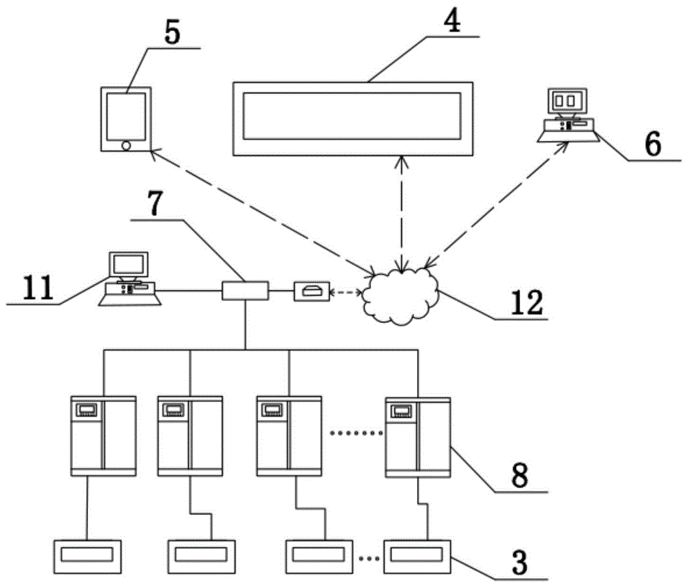 一种基于物联网的远程监控设备装置的制作方法