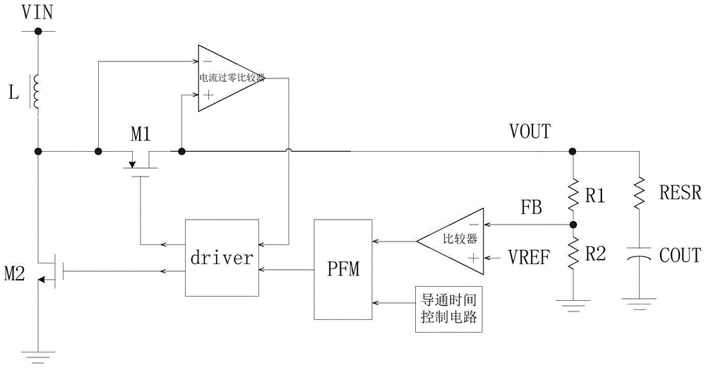 基于PFM控制的升压系统响应速度变换电路的制作方法