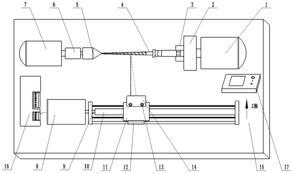 一种根管锉外径及锥度自动化检测装置的制作方法