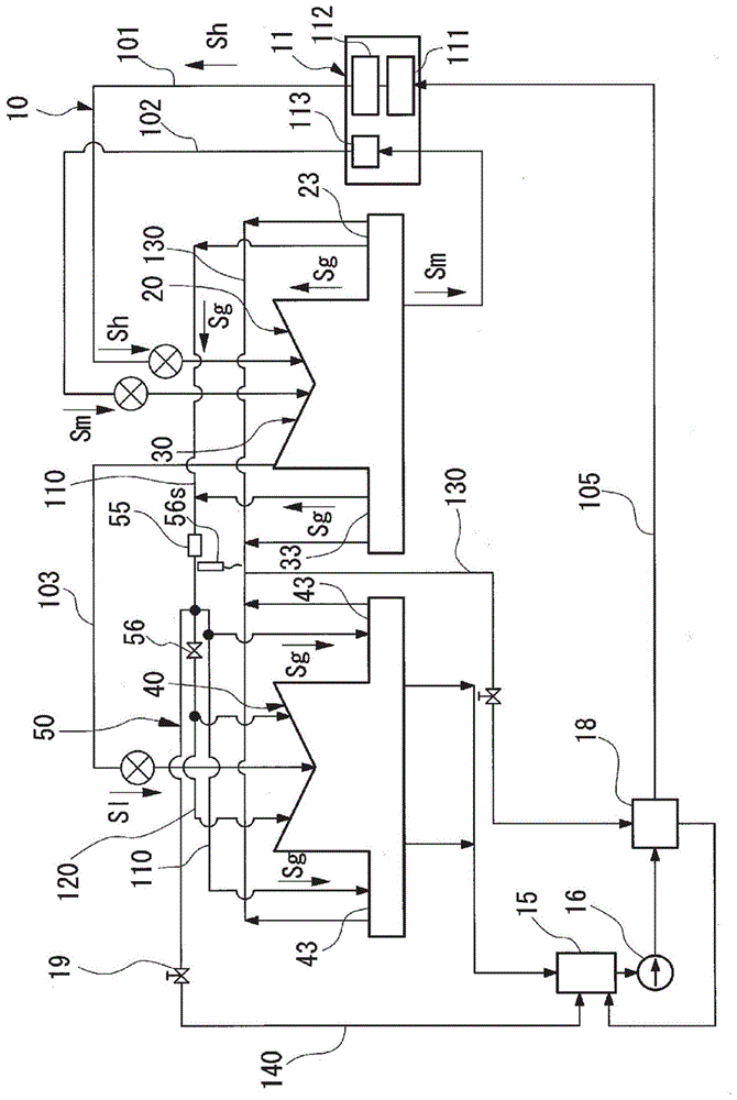 蒸汽轮机装置的制作方法