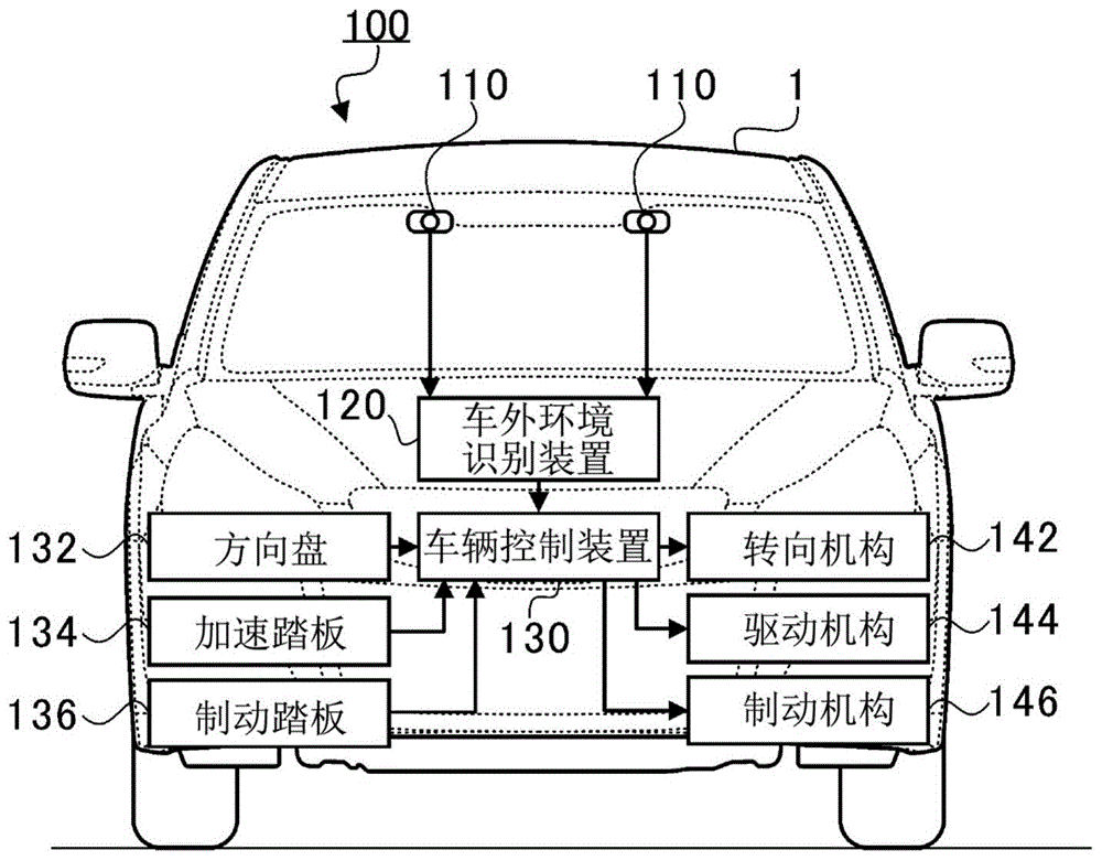 车外环境识别装置的制作方法