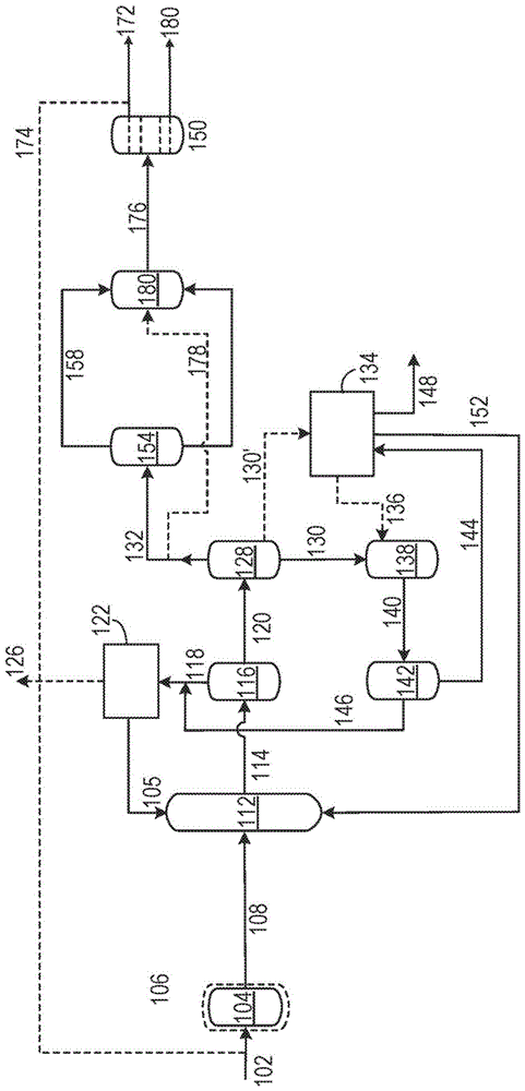 原油转化为芳烃和烯烃石油化学品的制作方法