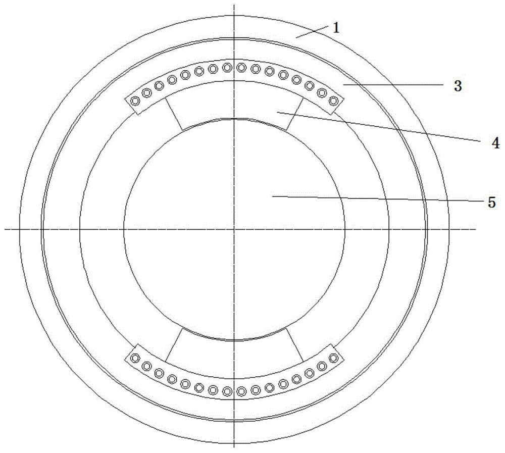 背景技术:如图1所示,汽轮发电机转子中心环内圆和横向风区挡板外圆