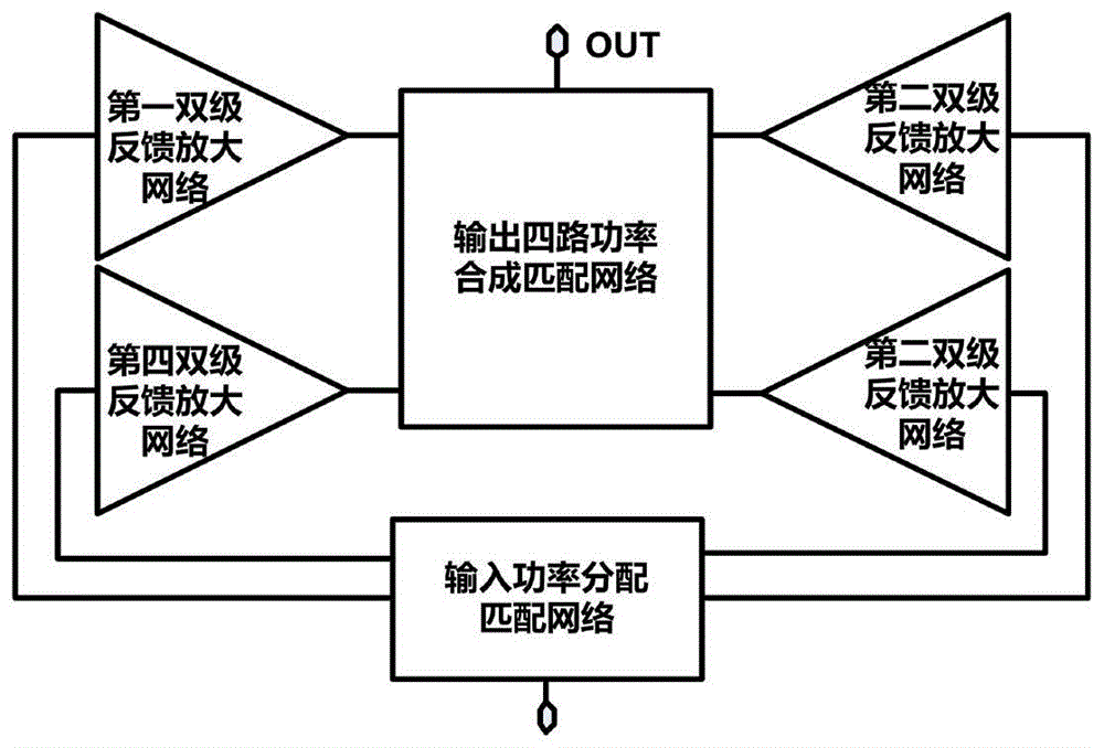 一种高增益高功率变压合成功率放大器的制作方法