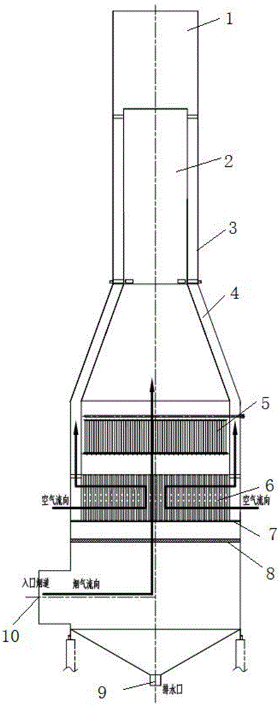 一种湿法脱硫尾部烟气消白塔的制作方法