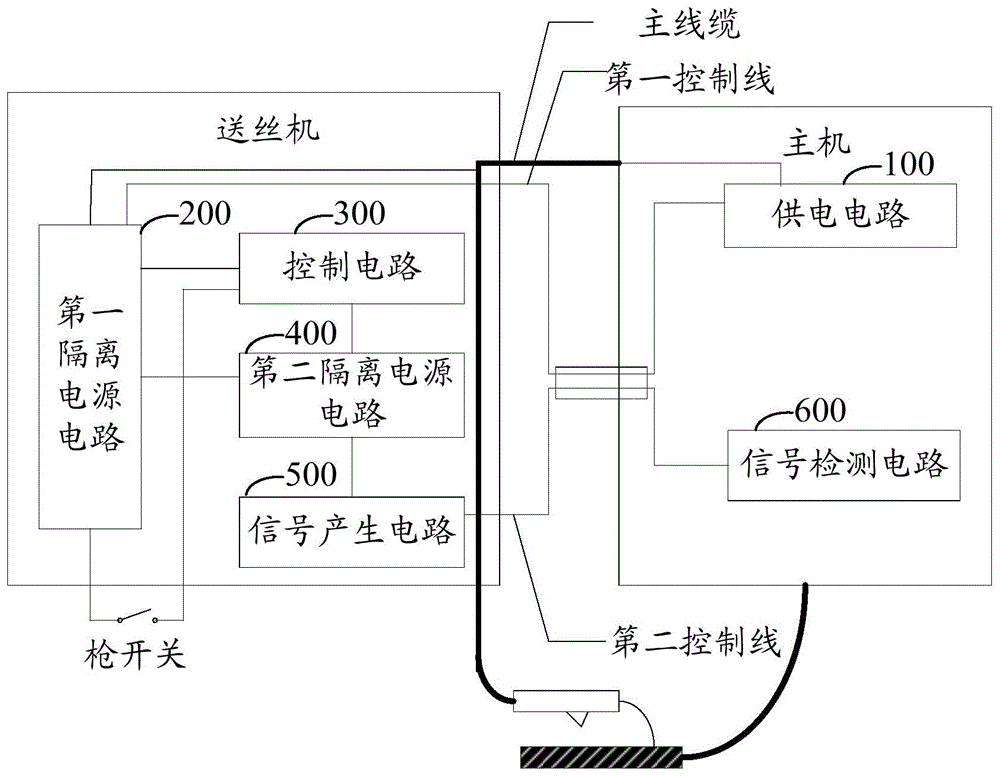 两线制气保焊机连接电路及气保焊机的制作方法