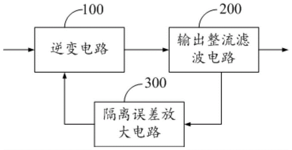 焊机电源及电焊机的制作方法