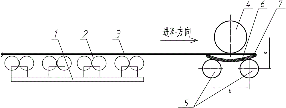 一种通过卷板机预制瓦片压头的装置的制作方法