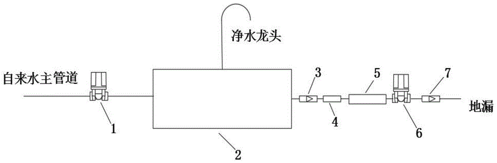 一种防止净水器废水限流装置污堵的方法和净水机与流程