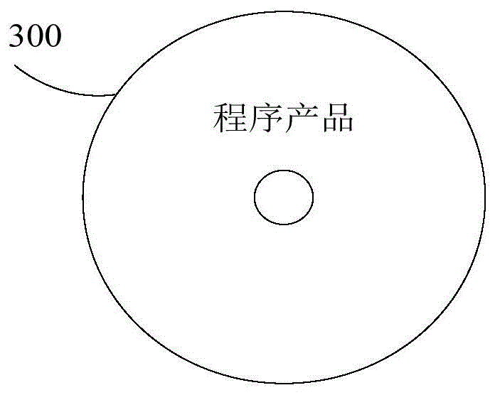 基于图像采集的溜槽分选机、方法及存储介质和电子设备与流程