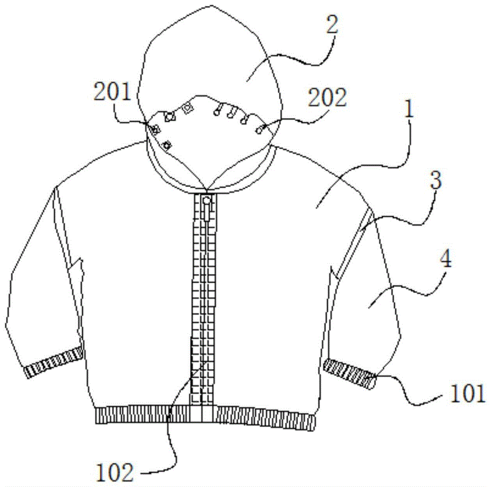 服装鞋帽珠宝饰品制造的工具及其制品制作技术